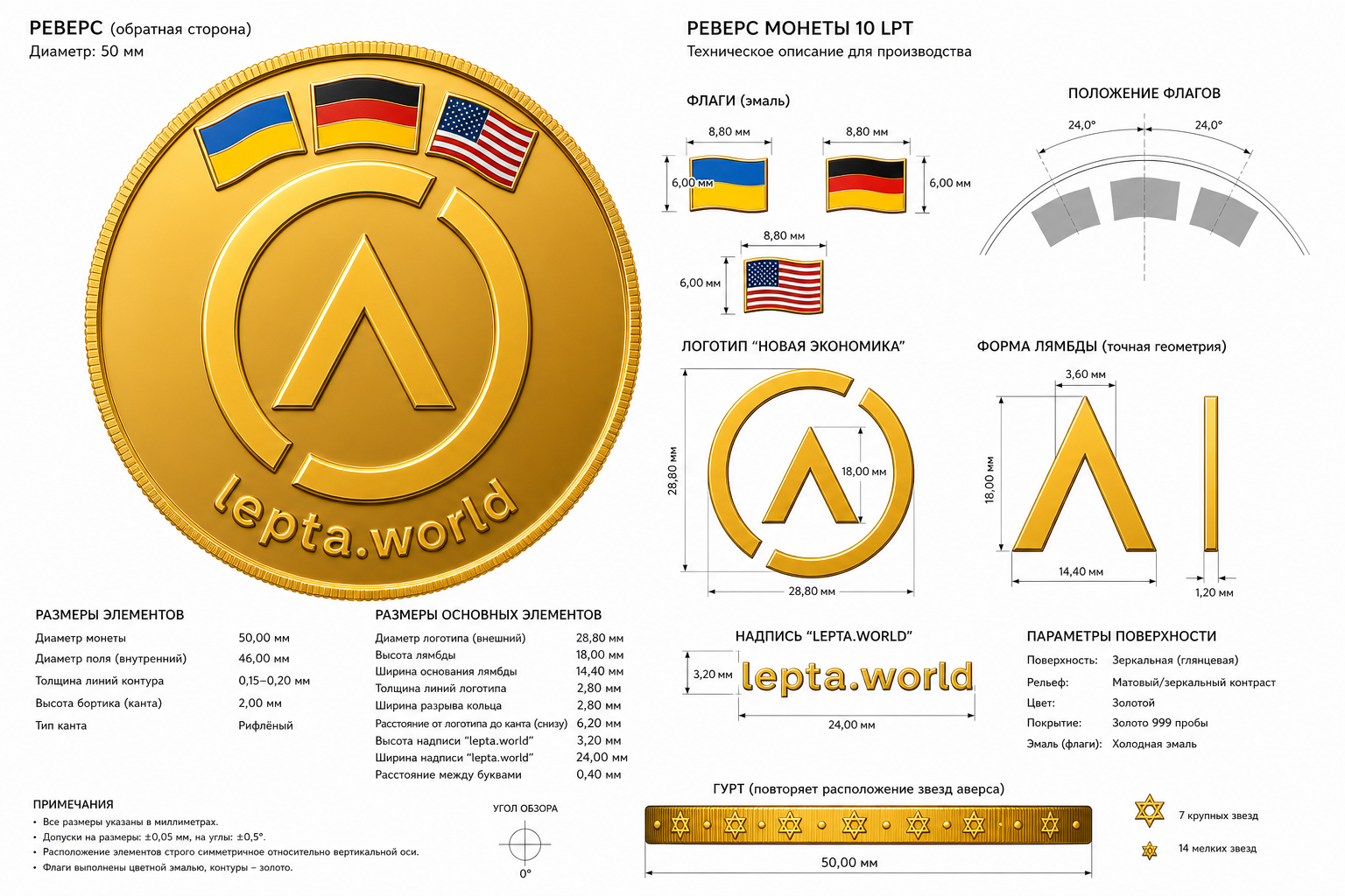 Commemorative coin back